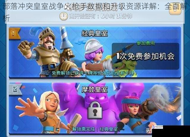 部落冲突皇室战争火枪手数据和升级资源详解:全面解析