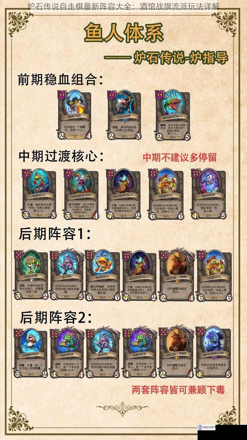 炉石传说自走棋最新阵容大全:酒馆战旗流派玩法详解