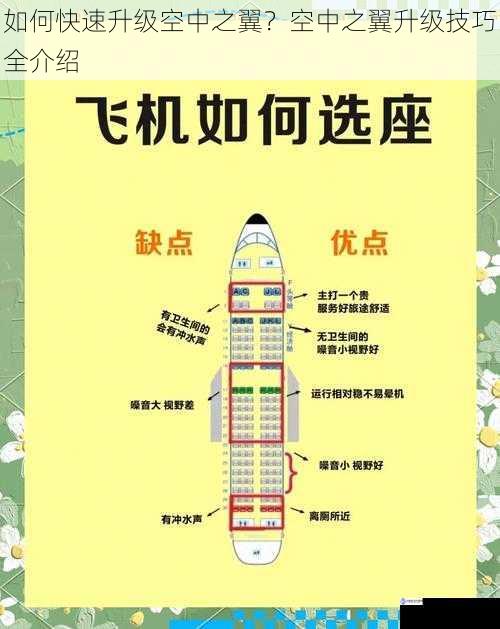 如何快速升级空中之翼?空中之翼升级技巧全介绍