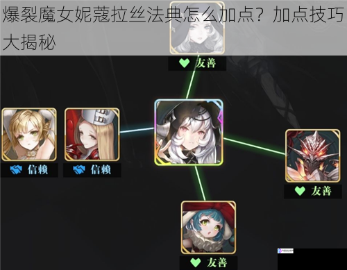 爆裂魔女妮蔻拉丝法典怎么加点?加点技巧大揭秘