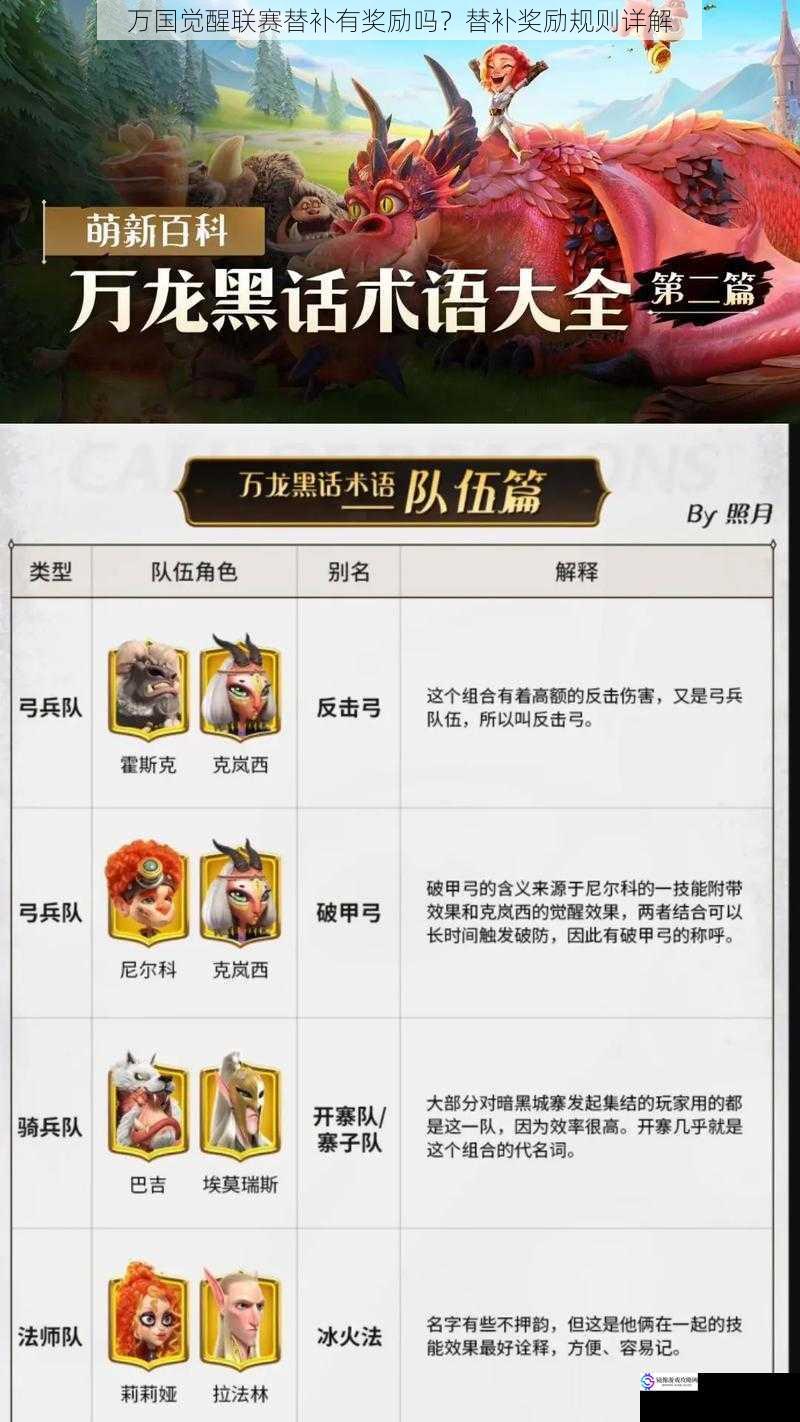 万国觉醒联赛替补有奖励吗?替补奖励规则详解