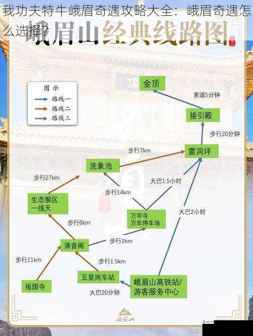 我功夫特牛峨眉奇遇攻略大全:峨眉奇遇怎么选择?