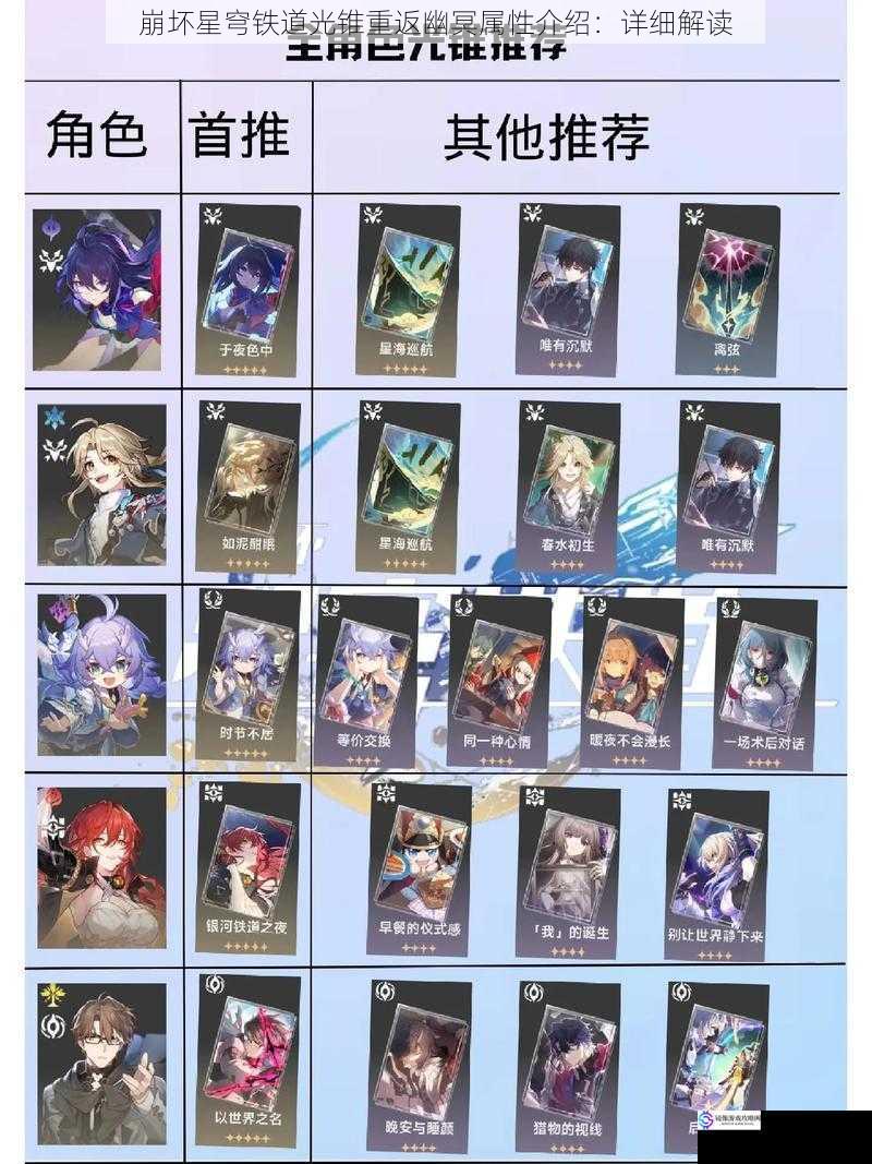 崩坏星穹铁道光锥重返幽冥属性介绍:详细解读