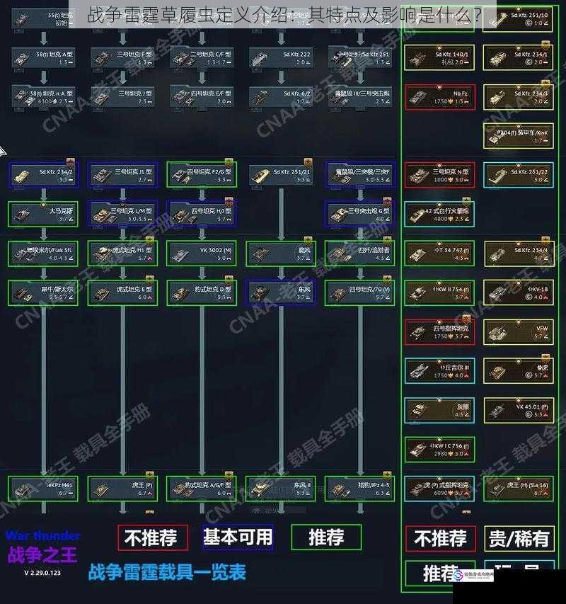 战争雷霆草履虫定义介绍:其特点及影响是什么?