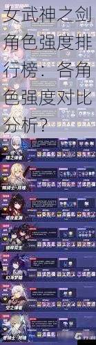 女武神之剑角色强度排行榜:各角色强度对比分析?