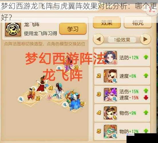 梦幻西游龙飞阵与虎翼阵效果对比分析:哪个更好?