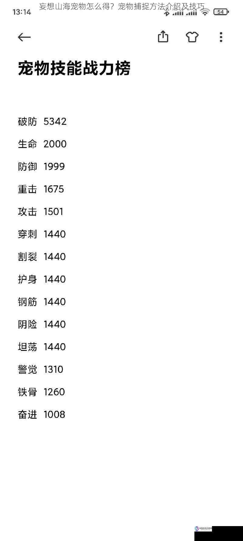妄想山海宠物怎么得?宠物捕捉方法介绍及技巧
