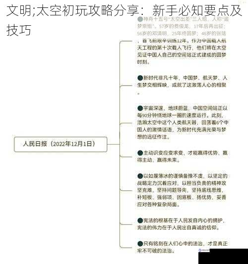 文明;太空初玩攻略分享:新手必知要点及技巧