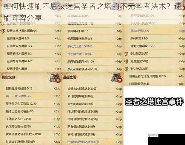 如何快速刷不思议迷宫圣者之塔的不无圣者法术?速刷阵容分享