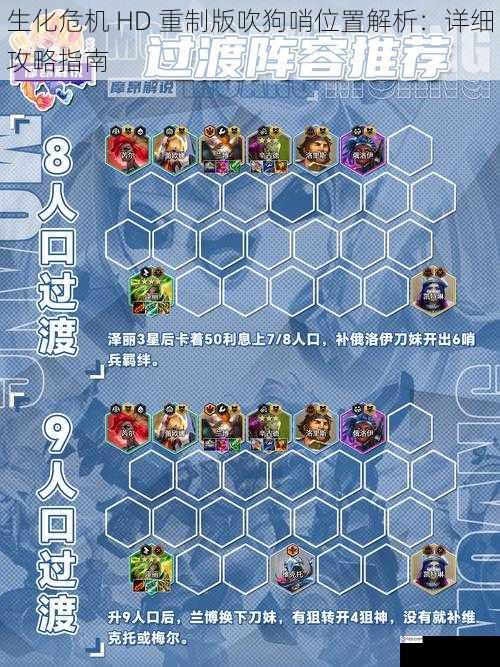 生化危机 HD 重制版吹狗哨位置解析:详细攻略指南