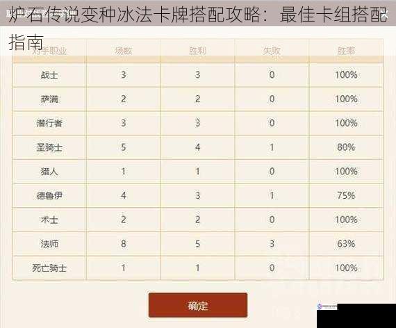炉石传说变种冰法卡牌搭配攻略:最佳卡组搭配指南