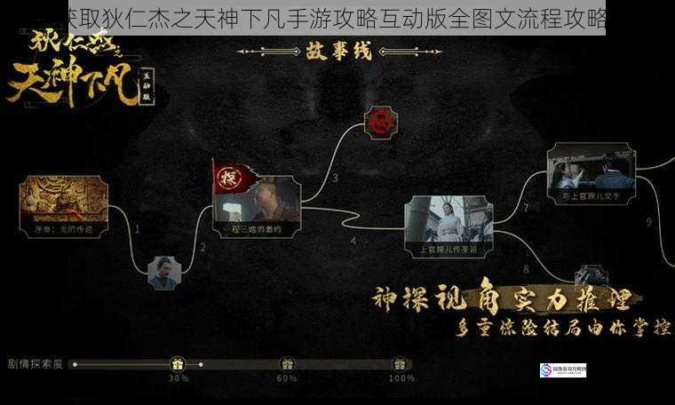 如何获取狄仁杰之天神下凡手游攻略互动版全图文流程攻略汇总?