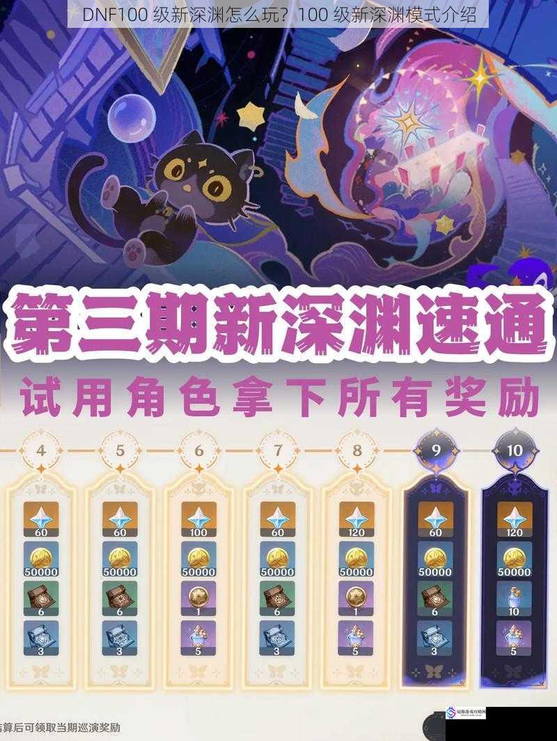 DNF100 级新深渊怎么玩?100 级新深渊模式介绍