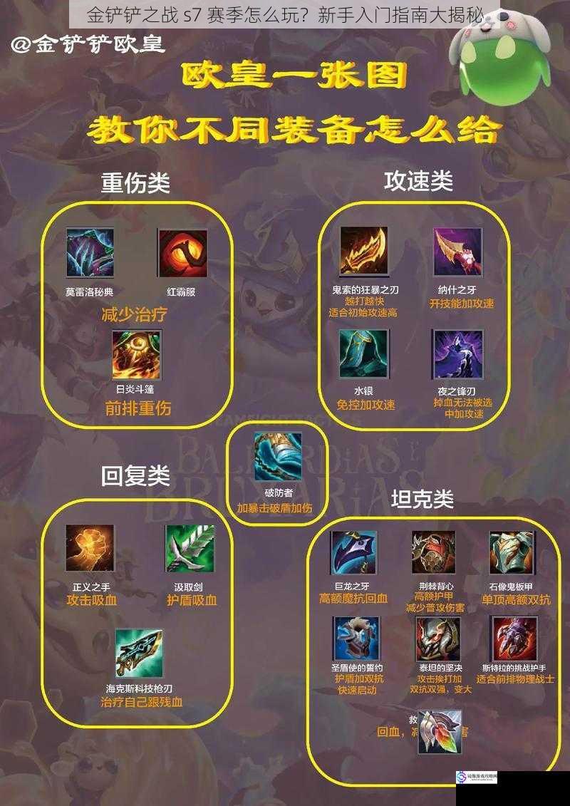 金铲铲之战 s7 赛季怎么玩?新手入门指南大揭秘