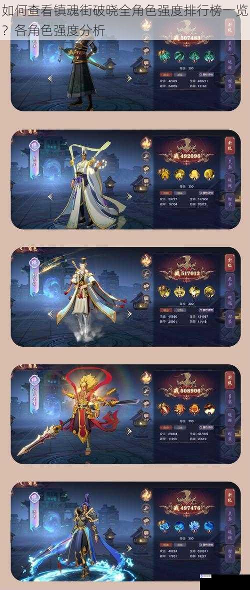如何查看镇魂街破晓全角色强度排行榜一览?各角色强度分析
