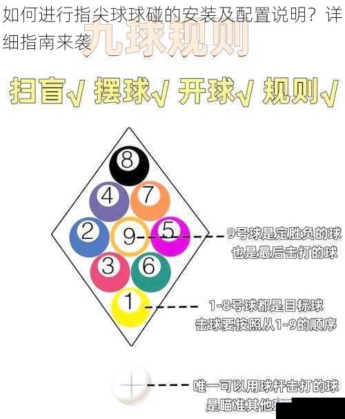 如何进行指尖球球碰的安装及配置说明?详细指南来袭
