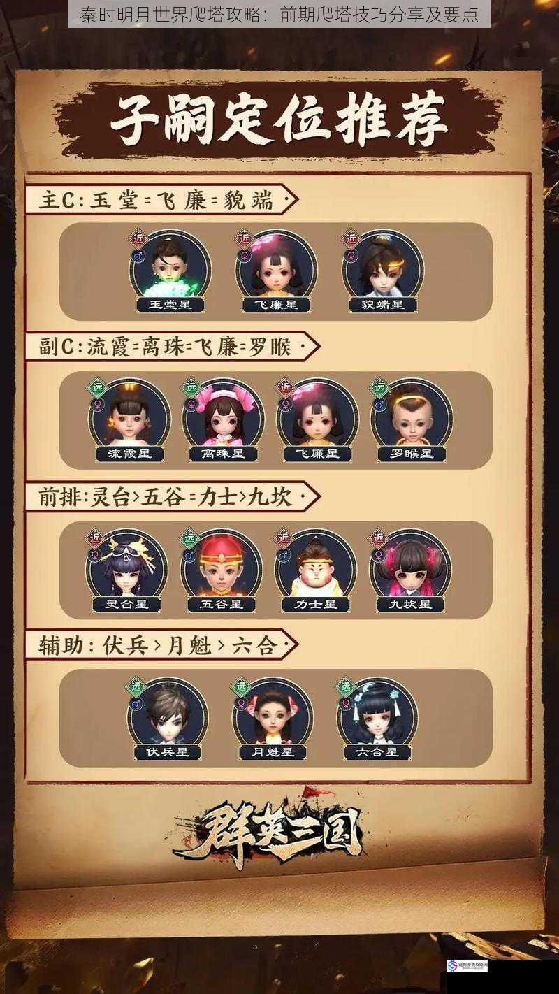 秦时明月世界爬塔攻略:前期爬塔技巧分享及要点