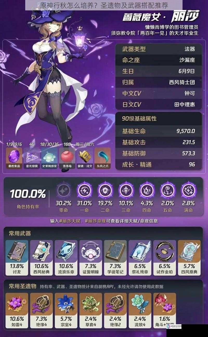 原神行秋怎么培养?圣遗物及武器搭配推荐