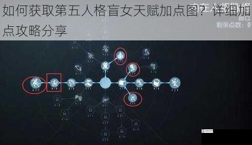 如何获取第五人格盲女天赋加点图?详细加点攻略分享
