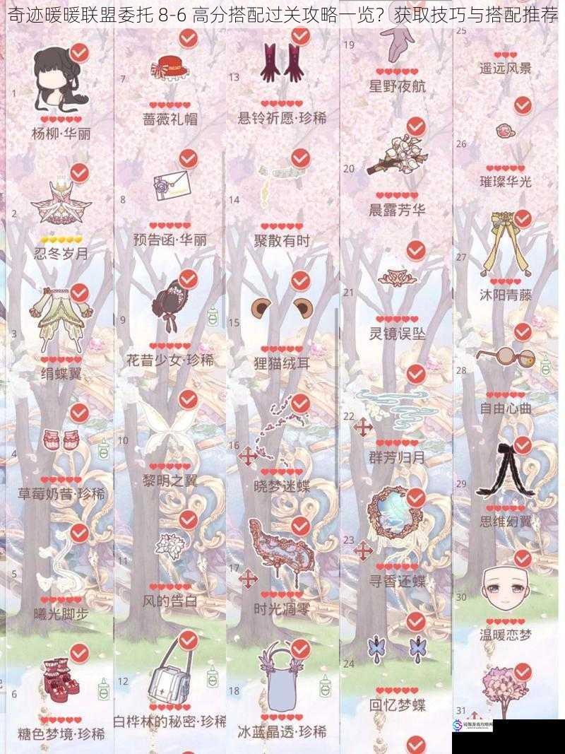 奇迹暖暖联盟委托 8-6 高分搭配过关攻略一览?获取技巧与搭配推荐