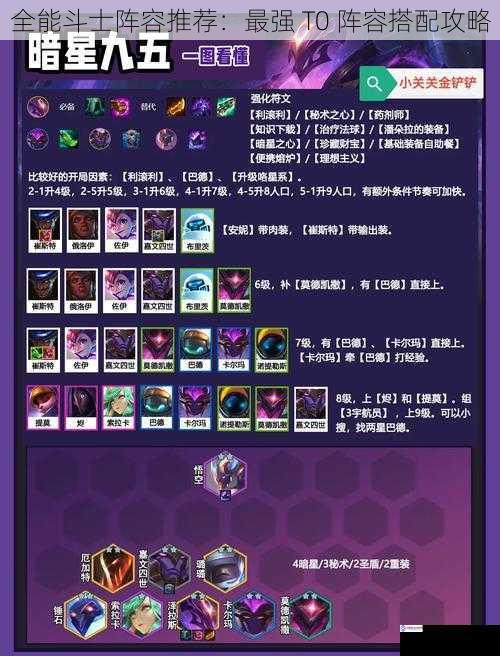 全能斗士阵容推荐:最强 T0 阵容搭配攻略