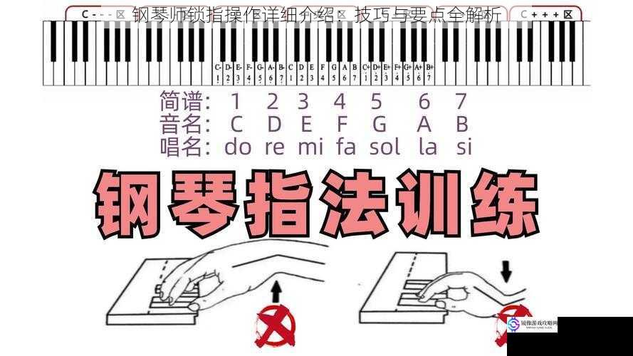 钢琴师锁指操作详细介绍:技巧与要点全解析