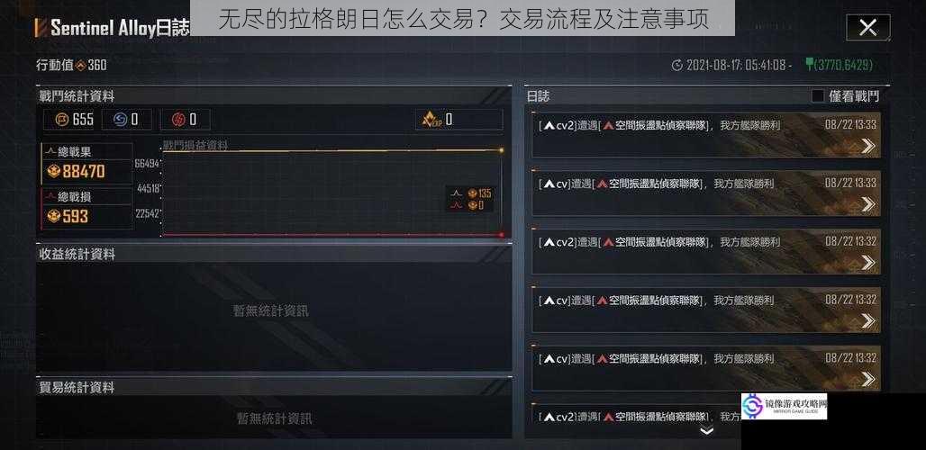 无尽的拉格朗日怎么交易?交易流程及注意事项