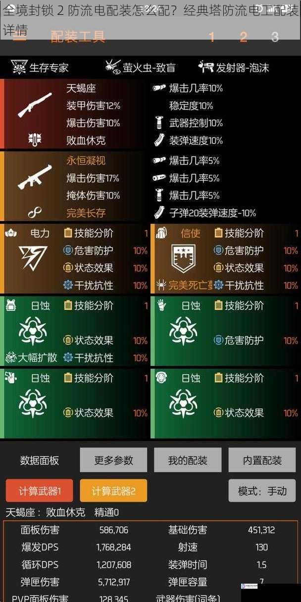 全境封锁 2 防流电配装怎么配?经典塔防流电工配装详情