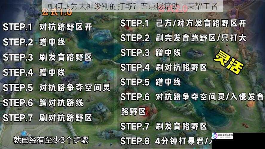 如何成为大神级别的打野?五点秘籍助上荣耀王者