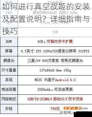 如何进行真空战姬的安装及配置说明?详细指南与技巧