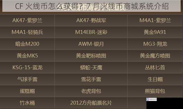 CF 火线币怎么获得?7 月火线币商城系统介绍