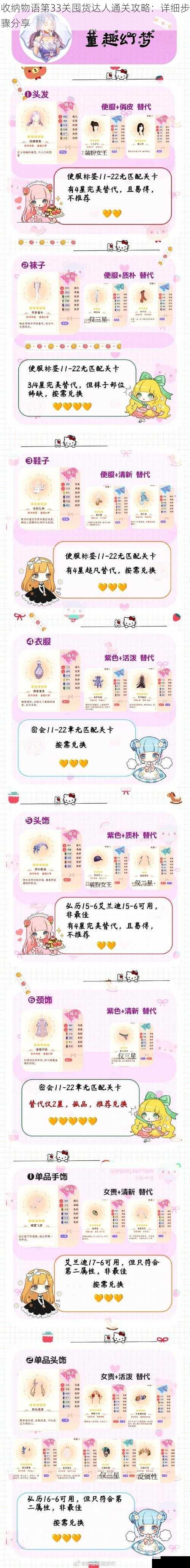 收纳物语第33关囤货达人通关攻略:详细步骤分享