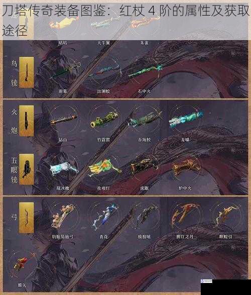 刀塔传奇装备图鉴:红杖 4 阶的属性及获取途径