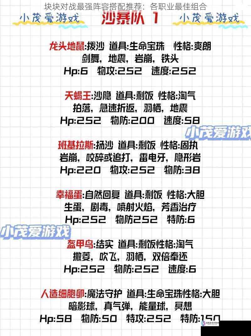 块块对战最强阵容搭配推荐:各职业最佳组合