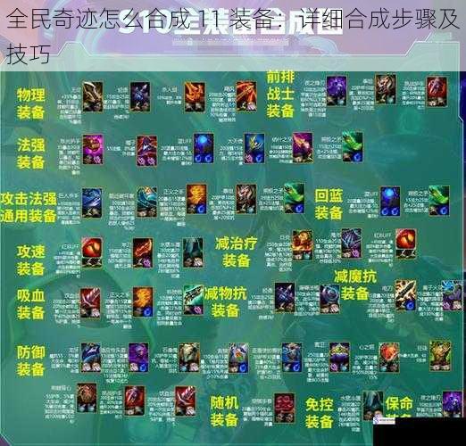 全民奇迹怎么合成 11 装备:详细合成步骤及技巧