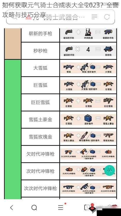 如何获取元气骑士合成表大全 2023?全面攻略与技巧分享