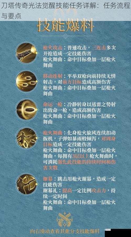 刀塔传奇光法觉醒技能任务详解:任务流程与要点