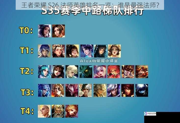王者荣耀 S26 法师英雄排名一览:谁是最强法师?