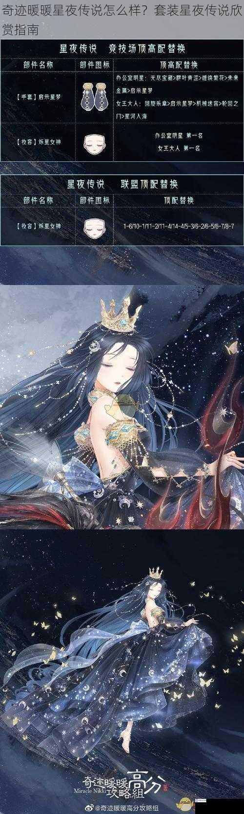 奇迹暖暖星夜传说怎么样?套装星夜传说欣赏指南