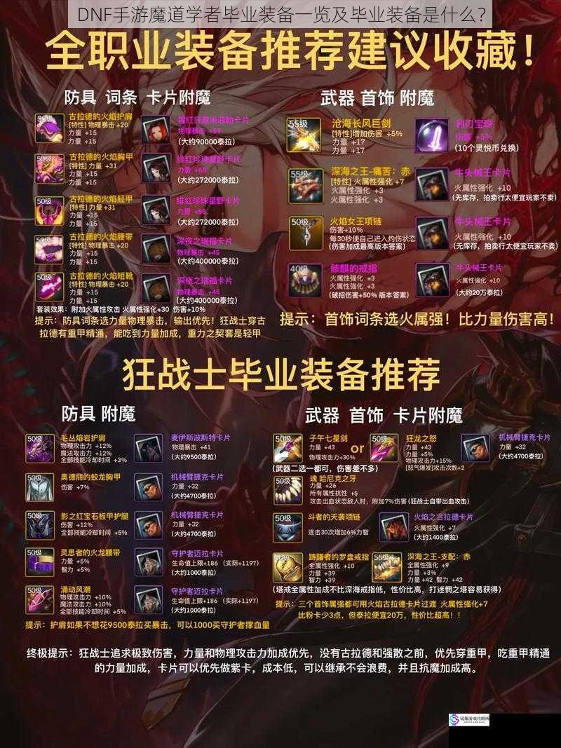 DNF手游魔道学者毕业装备一览及毕业装备是什么?