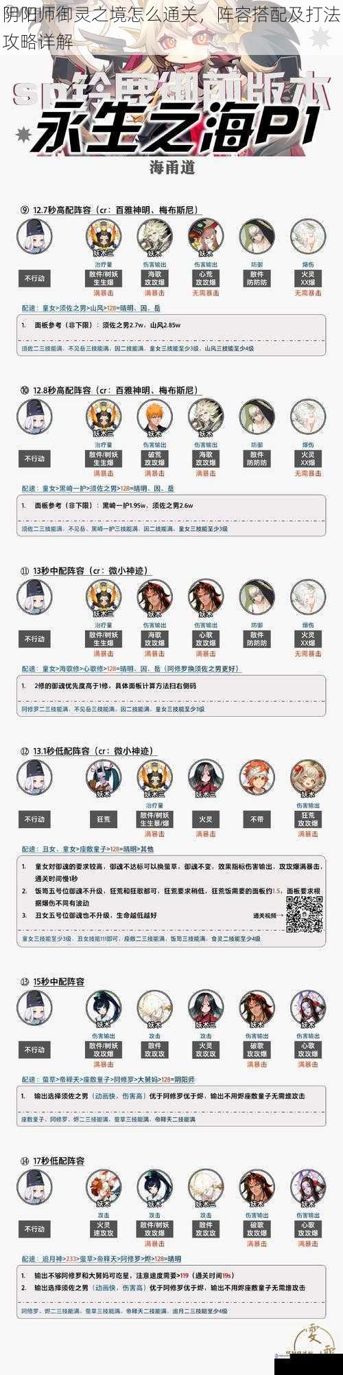 阴阳师御灵之境怎么通关,阵容搭配及打法攻略详解