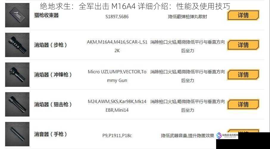绝地求生:全军出击 M16A4 详细介绍:性能及使用技巧