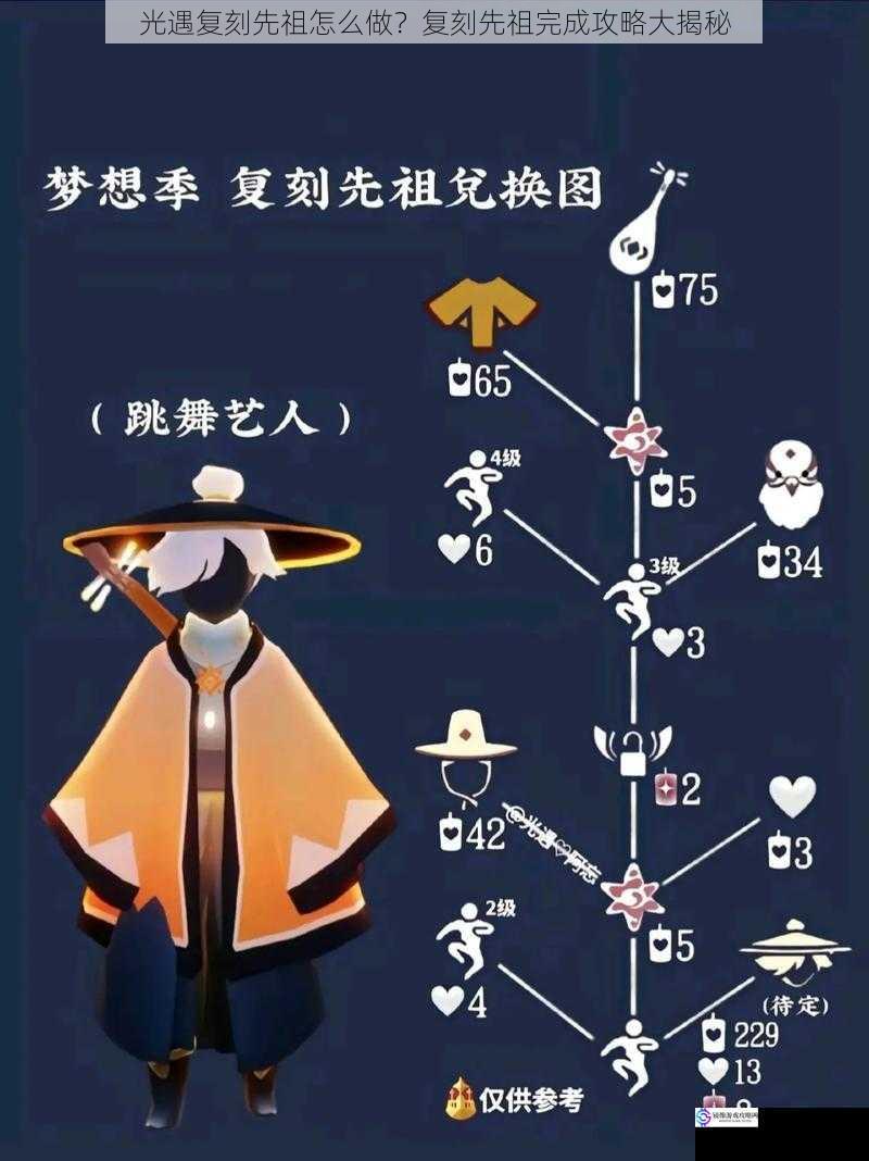 光遇复刻先祖怎么做?复刻先祖完成攻略大揭秘
