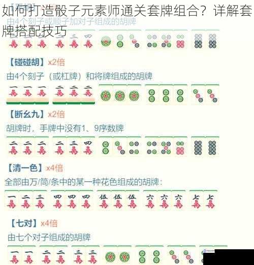 如何打造骰子元素师通关套牌组合?详解套牌搭配技巧