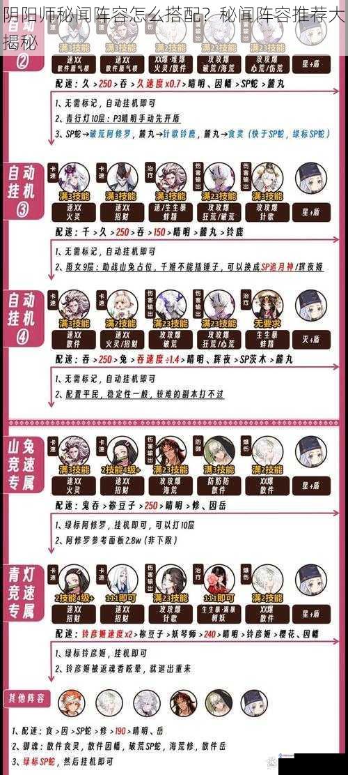 阴阳师秘闻阵容怎么搭配?秘闻阵容推荐大揭秘