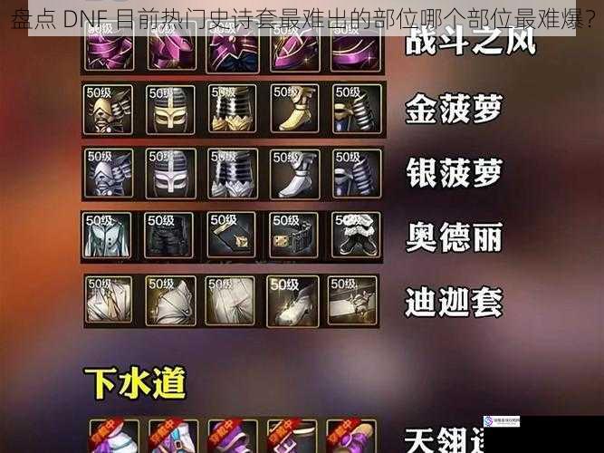 盘点 DNF 目前热门史诗套最难出的部位哪个部位最难爆?