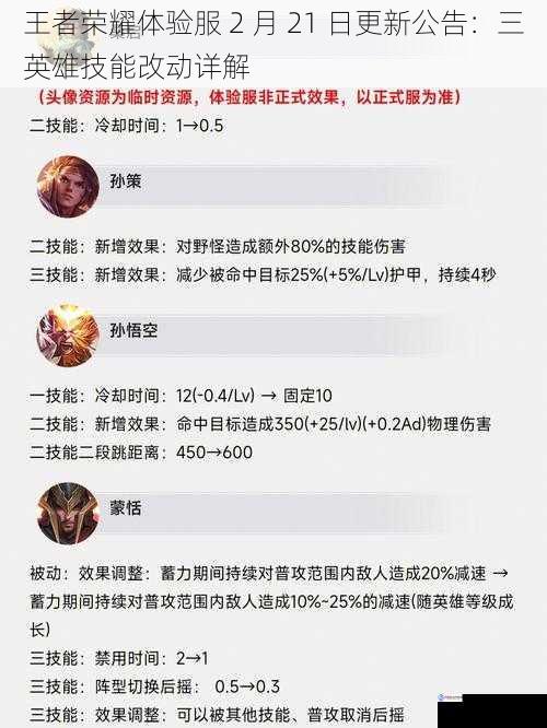 王者荣耀体验服 2 月 21 日更新公告:三英雄技能改动详解