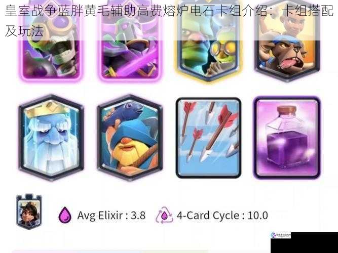 皇室战争蓝胖黄毛辅助高费熔炉电石卡组介绍:卡组搭配及玩法