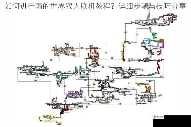 如何进行雨的世界双人联机教程?详细步骤与技巧分享