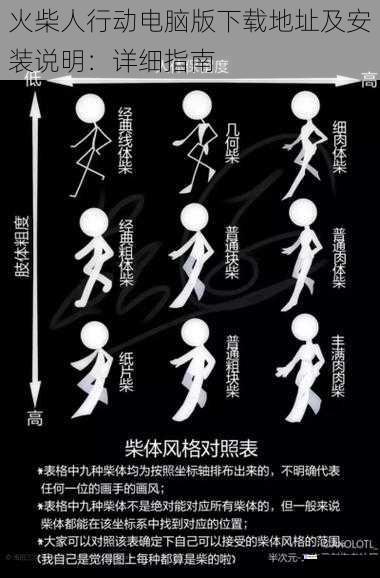 火柴人行动电脑版下载地址及安装说明:详细指南
